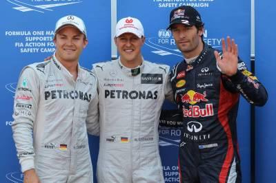 Michael Schumacher wichtige Stationen Michael Schumacher wichtige Stationen