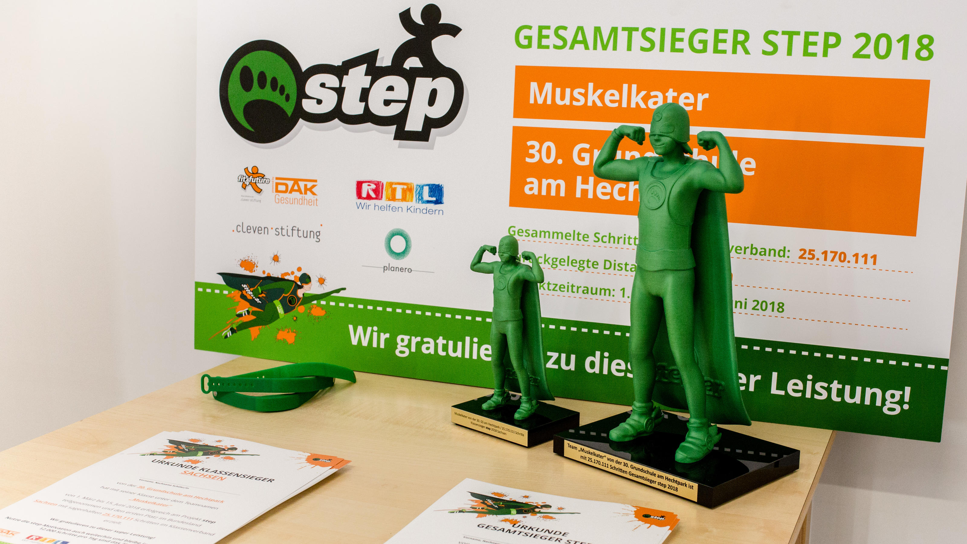 30. Grundschule am Hechtpark aus Dresden ist Deutscher step-Champion step-Star Pokale und Urkunden