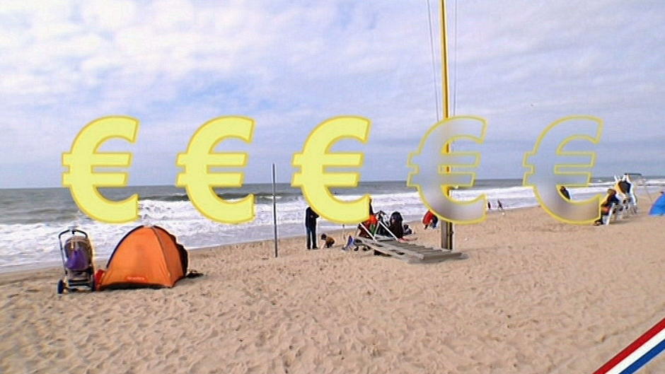 Der große Urlaubscheck Der große Urlaubscheck