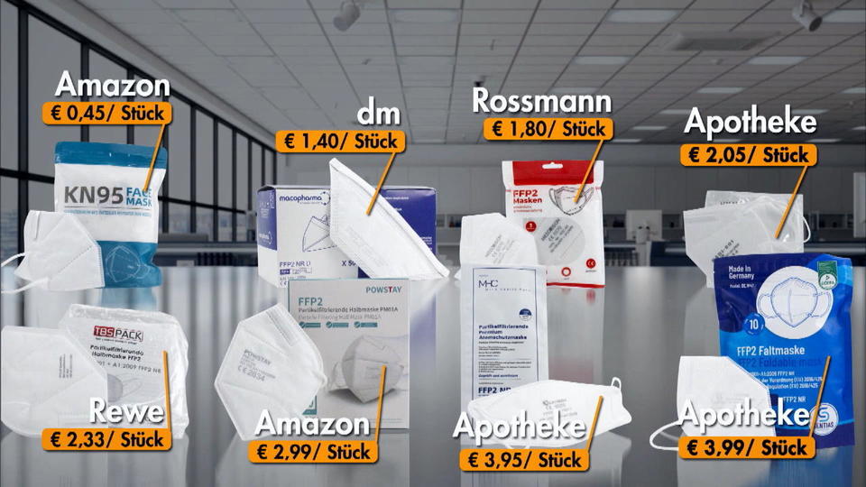 Qualitätscheck von TÜV Nord Günstig & sicher? FFP2-Masken von Amazon, dm & Co. im Test