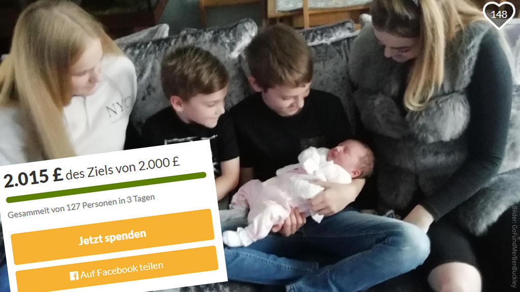 Das Ziel von 2.000 Pfund wurde erreicht!