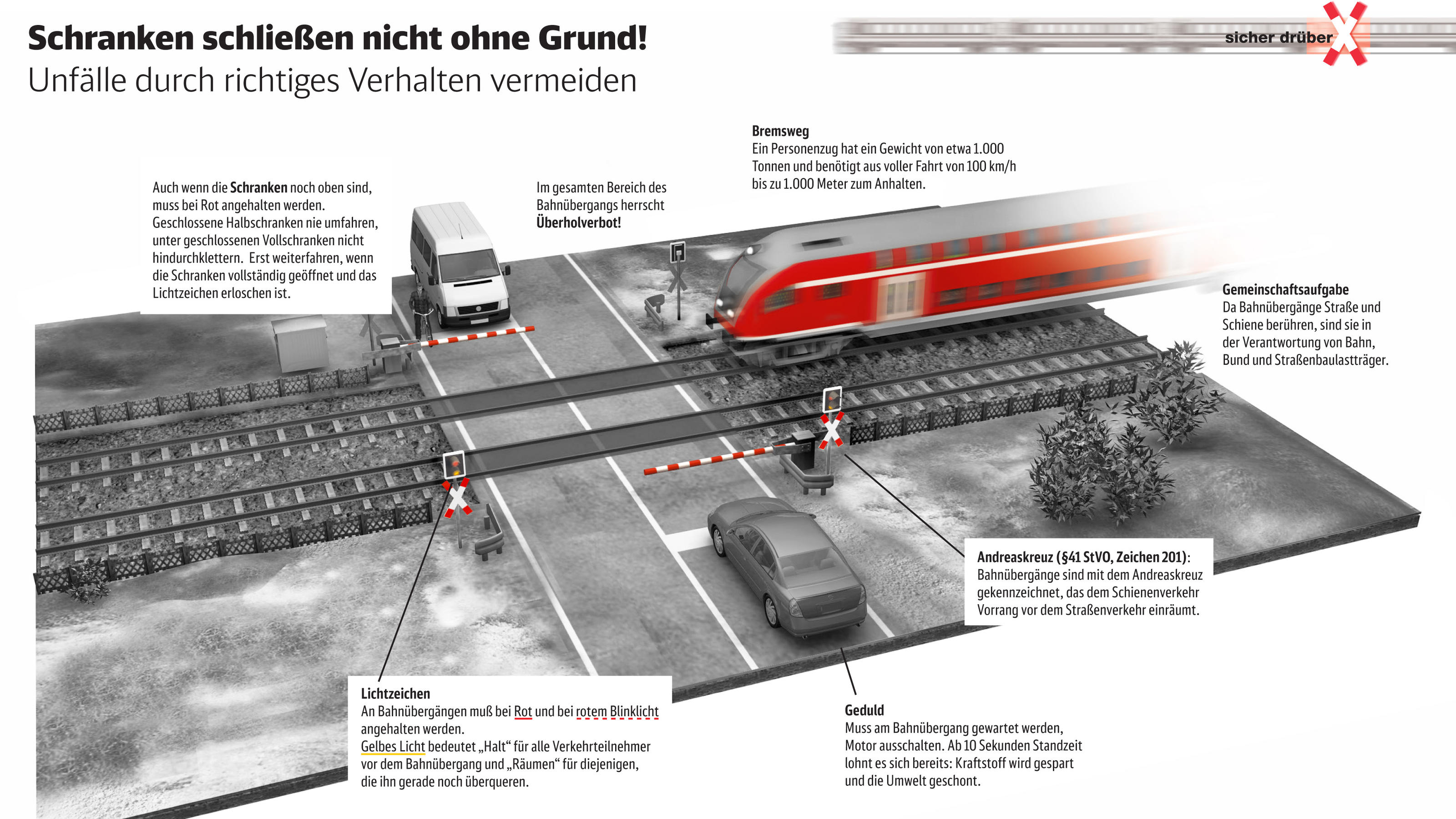 lebensgefahr bahnubergang dieser niederlander uberlebt nur knapp