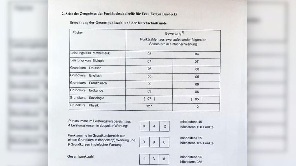 Das sind die Fachabi-Noten von Evelyn Burdecki.
