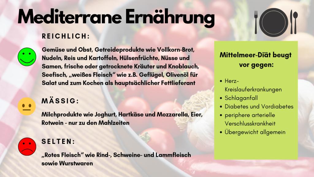 Mediterrane Ernährung