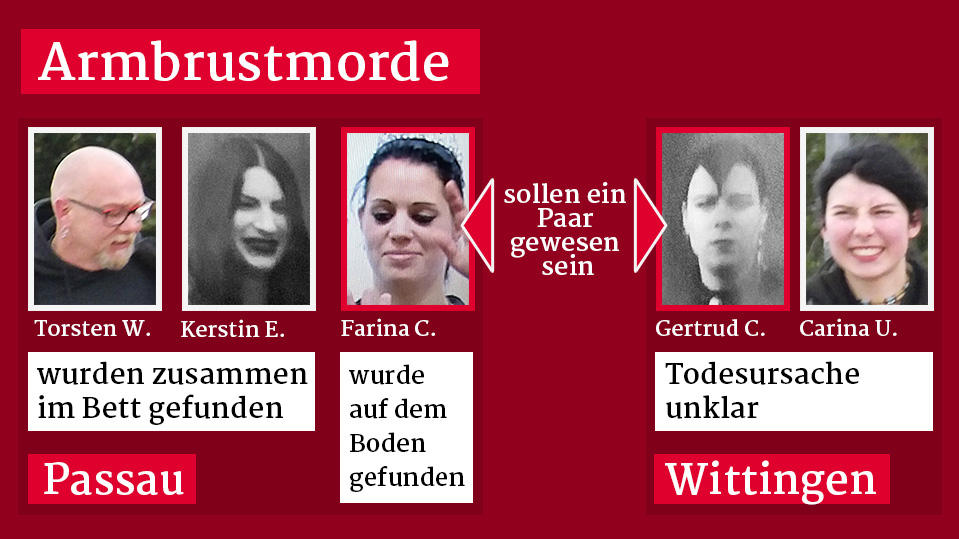Bei den Armbrust-Morden in Passau gibt es noch immer viele Fragen. In einem Hotel wurden drei Leichen gefunden, in der Wohnung einer der Opfer, wurden zwei weitere Leichen gefunden. Die Details sind teilweise noch unklar.