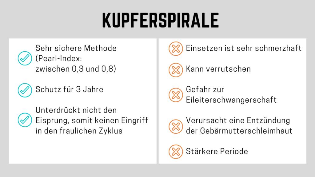 Kupferspirale als hormonfreie Verhütungsmethode