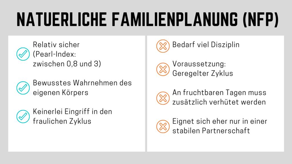 Natürlliche Familienplanung als hormonfreie Verhütungsmethode