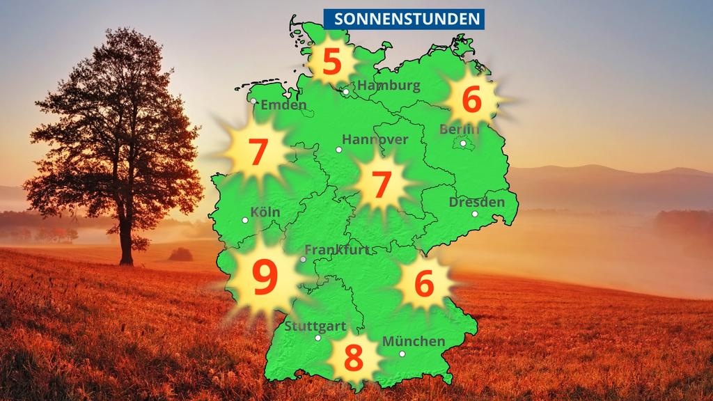 Sonnenstunden