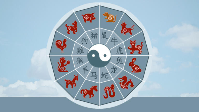 Chinesisches Horoskop 2020 Was Wir Im Jahr Der Ratte Tun Sollten Und Was Lieber Nicht