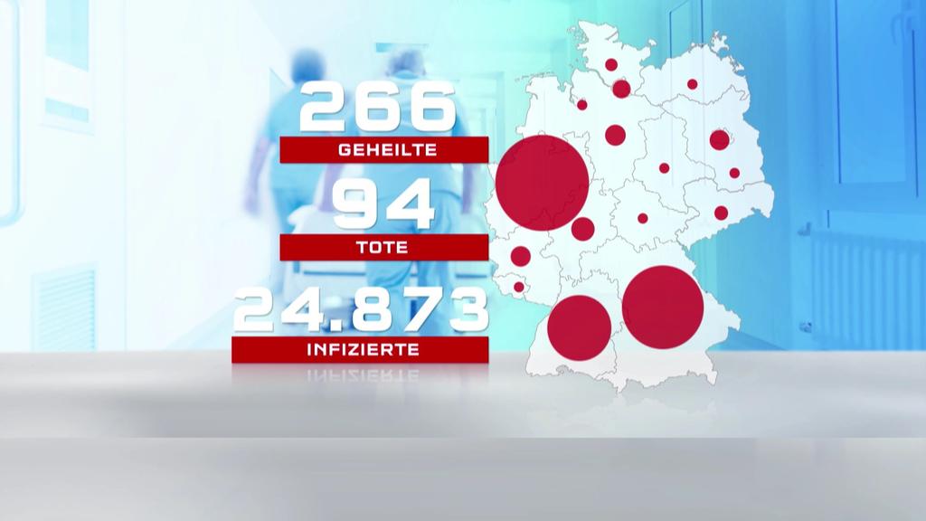 Coronavirus - Infizierte, Todesfälle und Geheilte in Deutschland