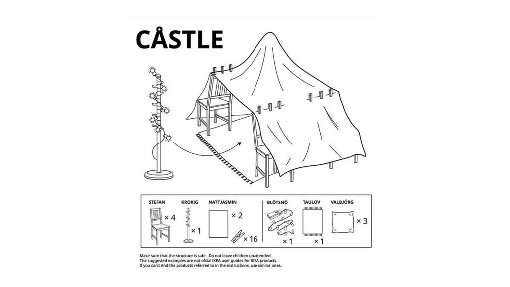 Das Modell Castle ist für Fortgeschrittene.