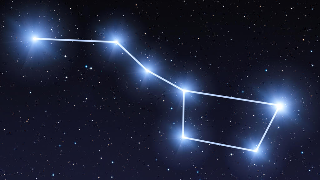 Big dipper constellation in night sky with bright blue stars