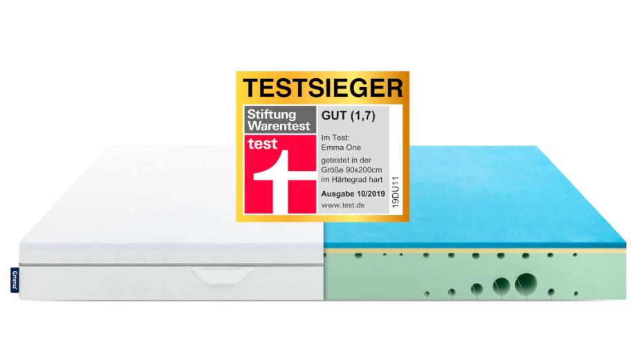 Kaltschaummatratze-Testsieger