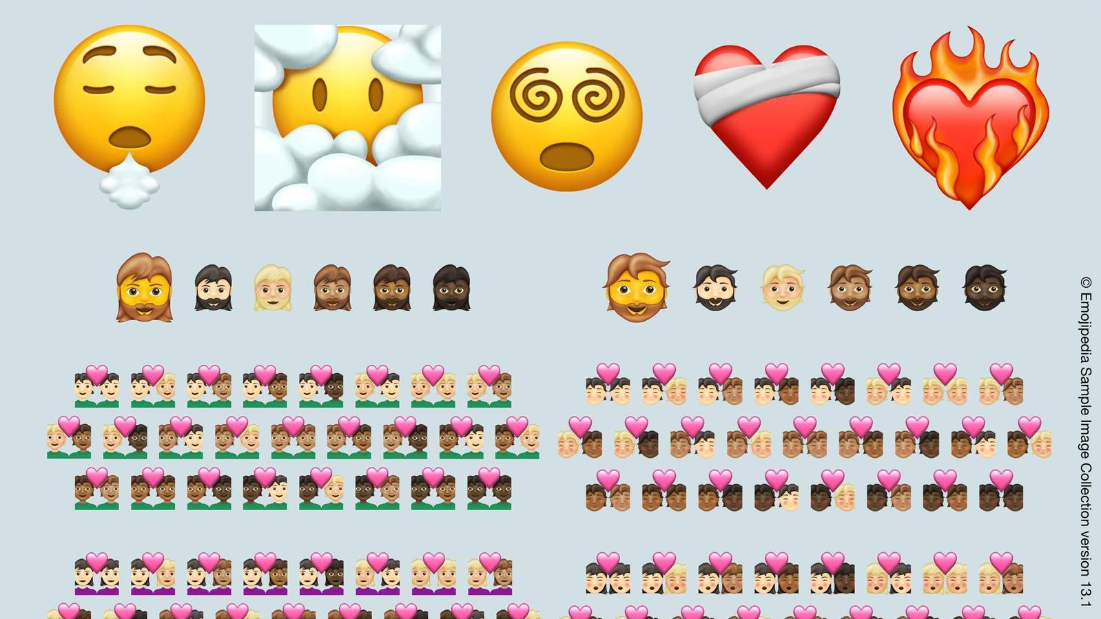 Diese 217 Neuen Emojis Kommen 2021