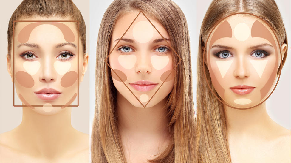 Bild: Contouring-Anleitung