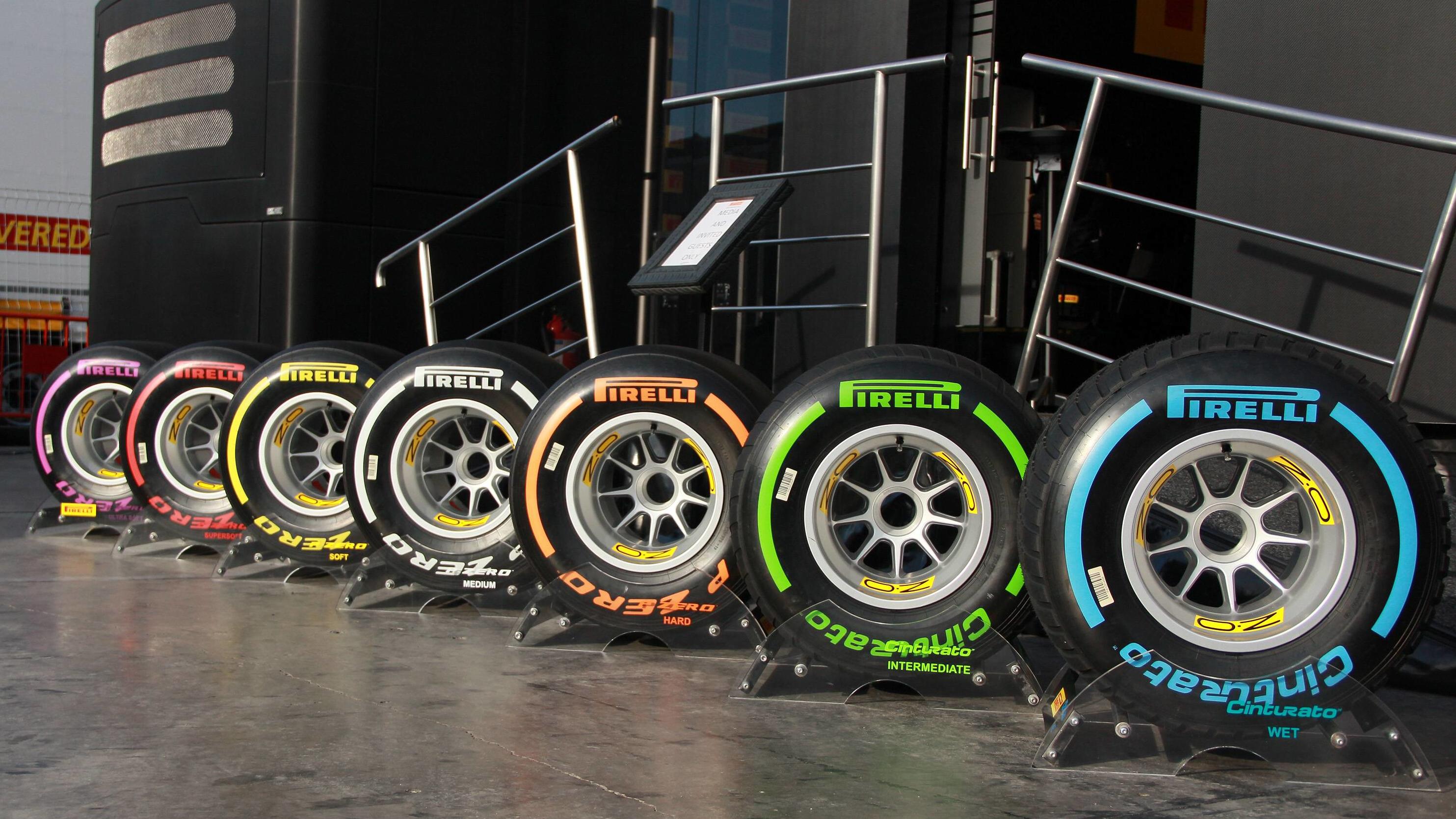 Formel 1 Reifen