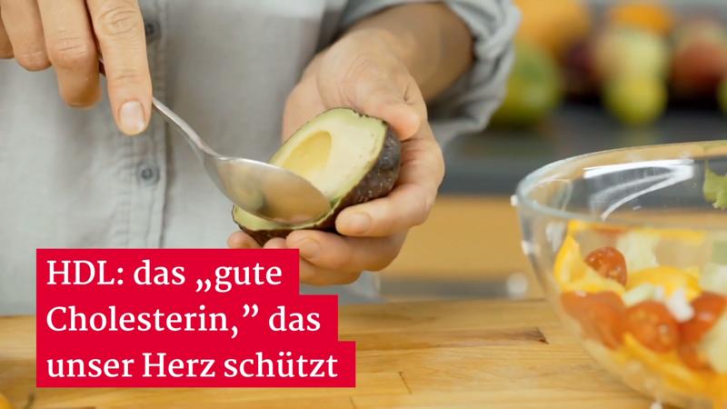 Cholesterin Senken: Diese Lebensmittel Drücken Den Cholesterinspiegel ...