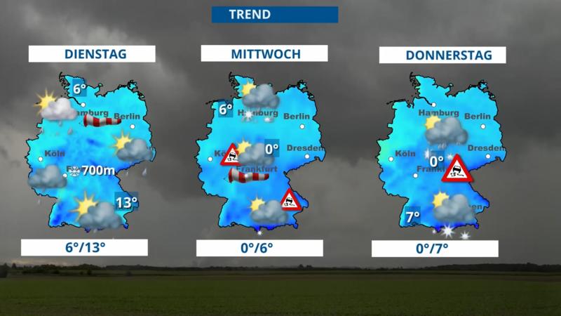 wetter 7.4 2022